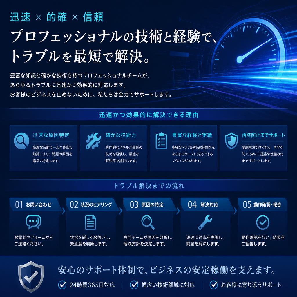 経験豊富な技術者による迅速な対応