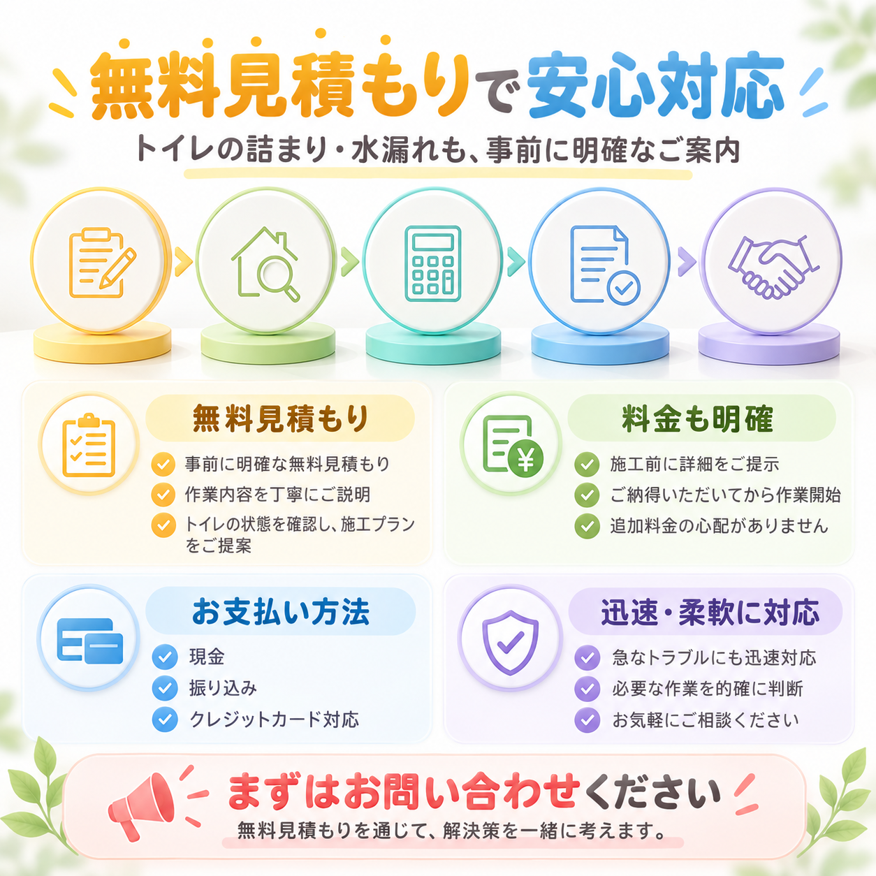 今すぐ相談を！お問い合わせ方法